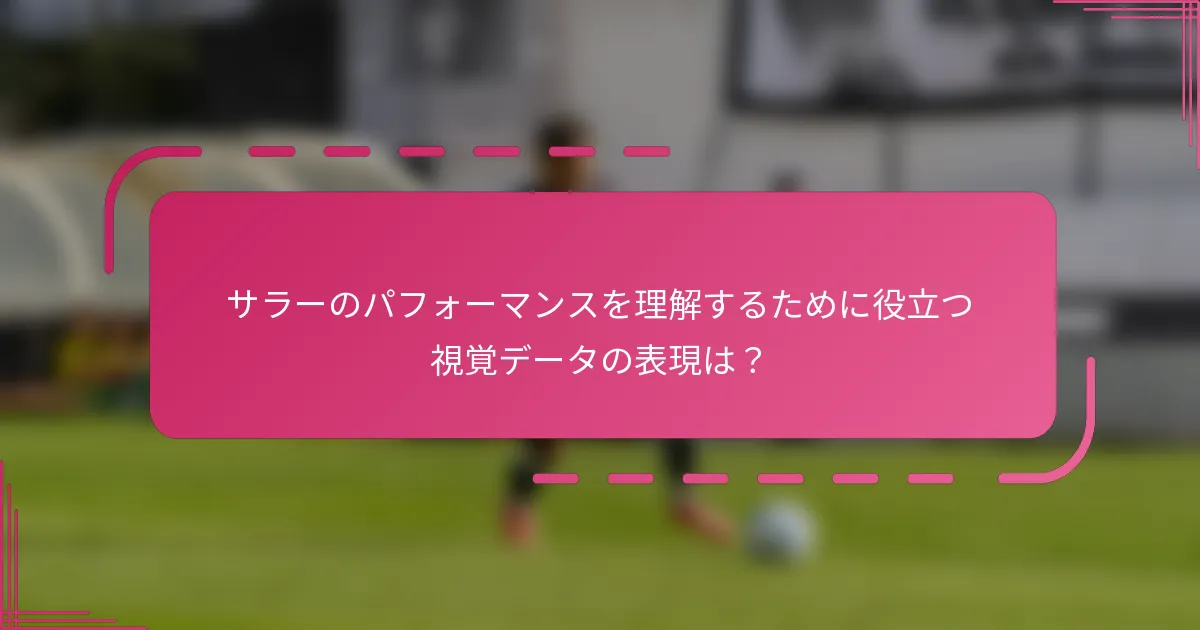サラーのパフォーマンスを理解するために役立つ視覚データの表現は？